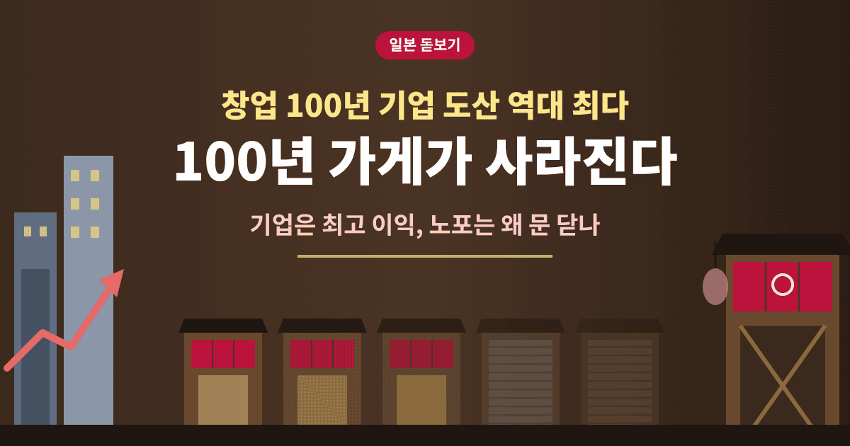 일본 노포 도산 역대 최다를 표현한 오래된 가게 거리와 상승하는 대기업 빌딩 그림