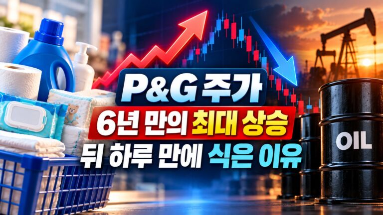 P&G 주가 5.58% 급등과 유가 부담을 세제 병과 원유 배럴로 표현한 그래픽